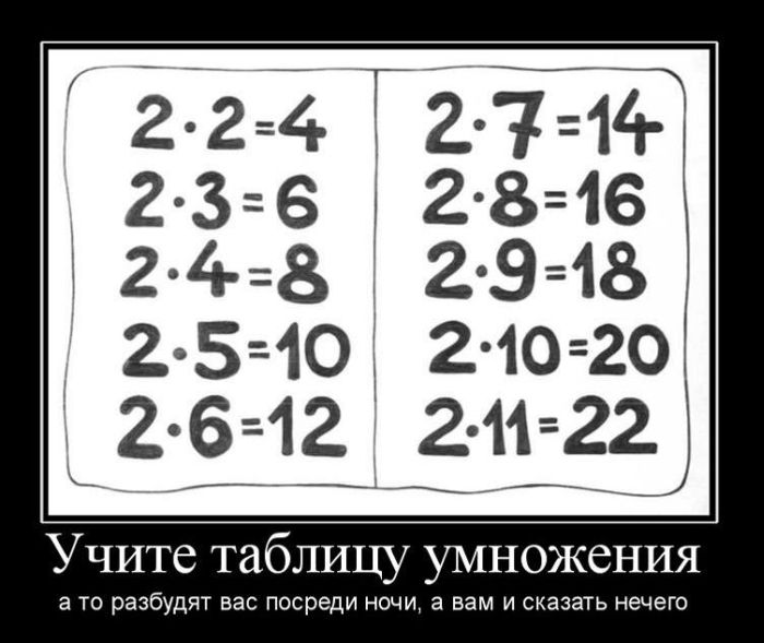 Демотиваторы приколы