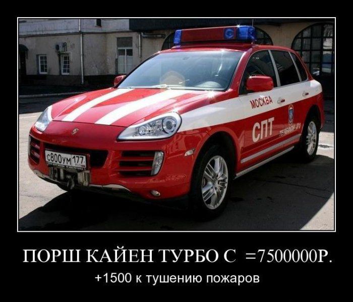 Демотиваторы приколы