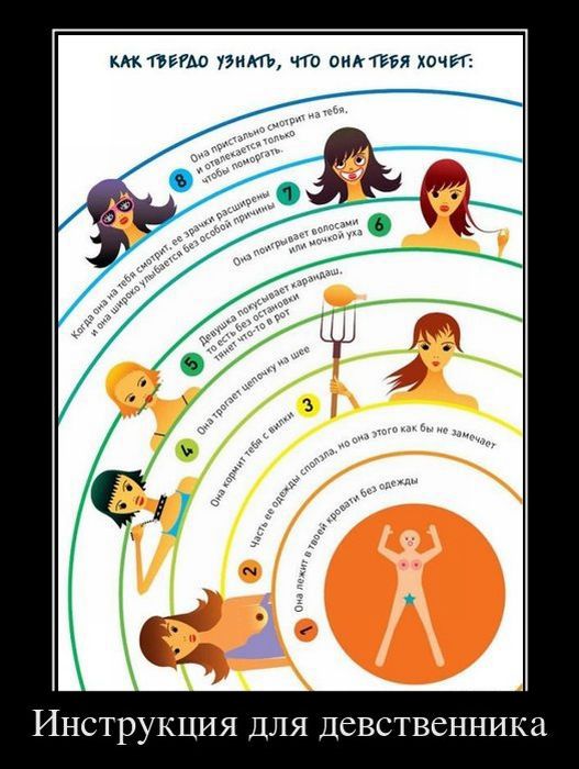 Демотиваторы приколы