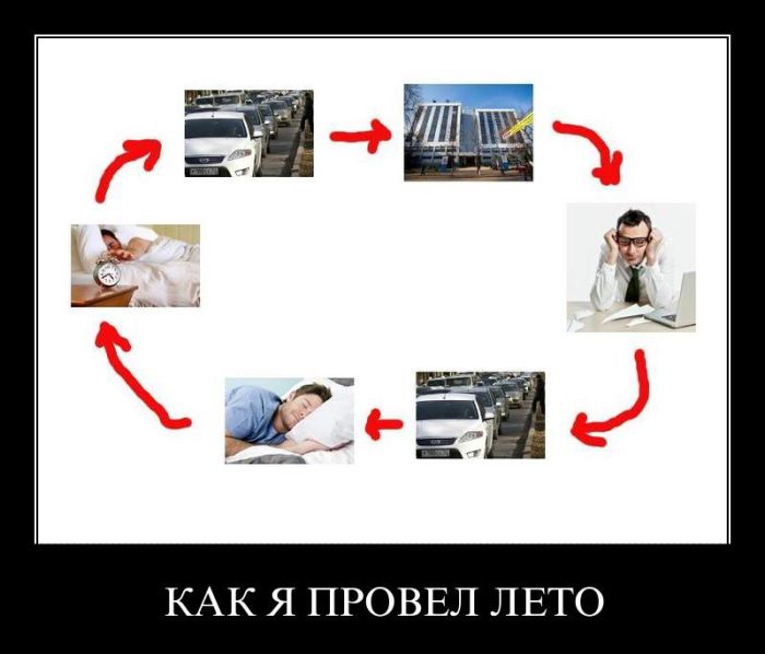 Демотиваторы приколы