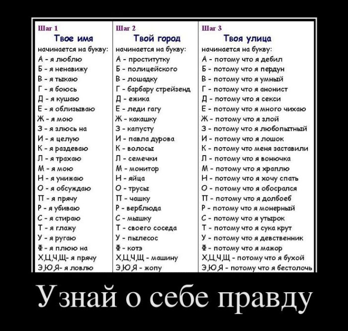 Демотиваторы приколы