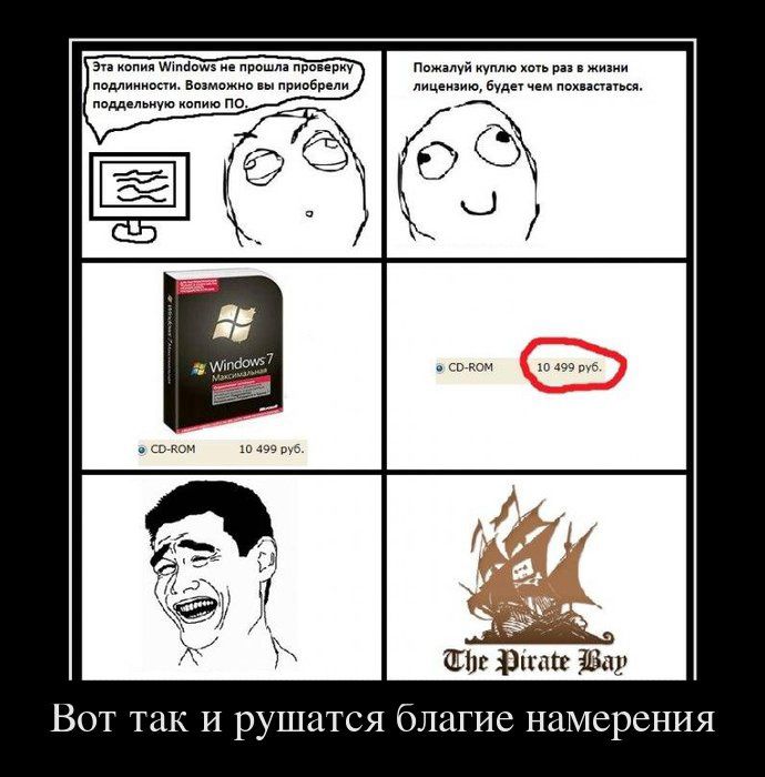 Демотиваторы приколы