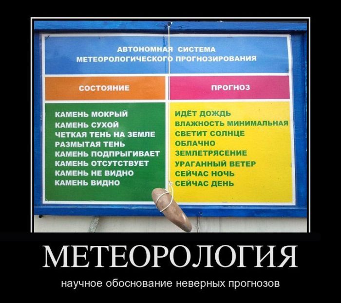 Демотиваторы приколы