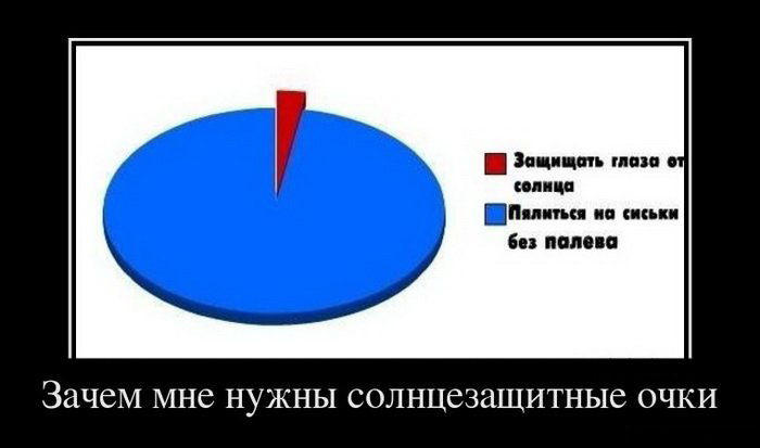 Демотиваторы приколы