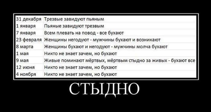 Демотиваторы приколы