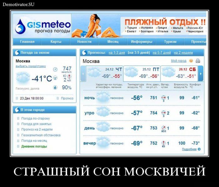 Демотиваторы приколы