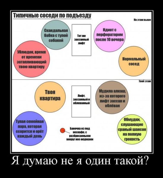 Демотиваторы приколы