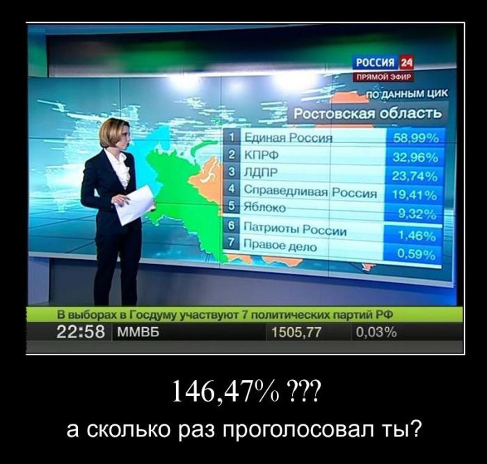 Демотиваторы приколы
